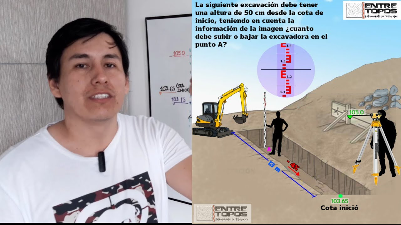 Control de Excavación en Pendiente
