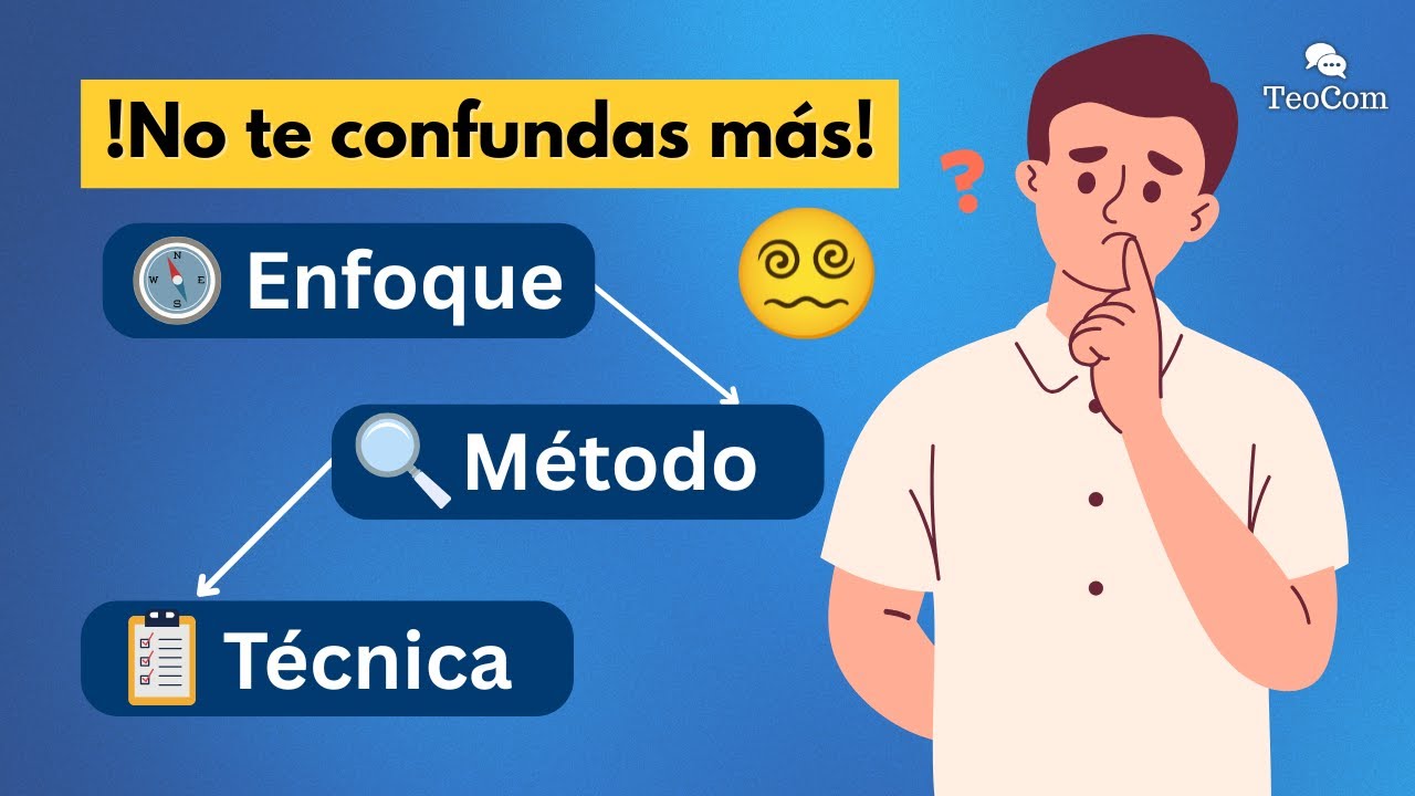 Enfoques, Métodos y Técnicas de Investigación ¿Cuál es la diferencia?