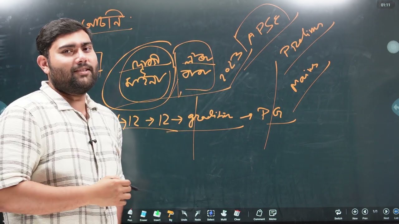 Introduction to Economy/APSC/