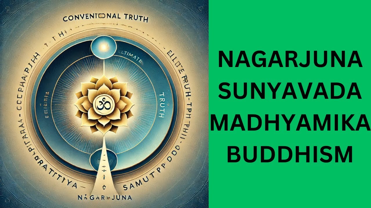 Mādhyamika (Śūnyavāda): Philosophy of Emptiness by Nāgārjuna