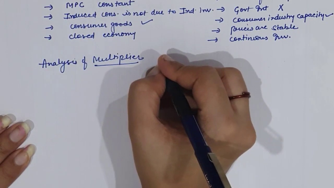 Multiplier - Concept and Analysis Multiplier Part-1