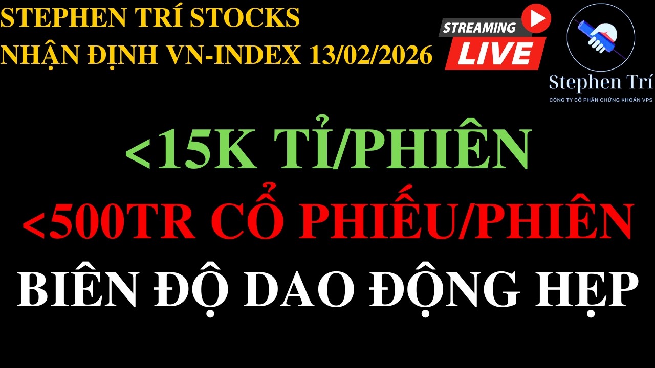 🔴VN-INDEX 13/02/2026: Đáo hạn phái sinh thứ 6 ngày 13