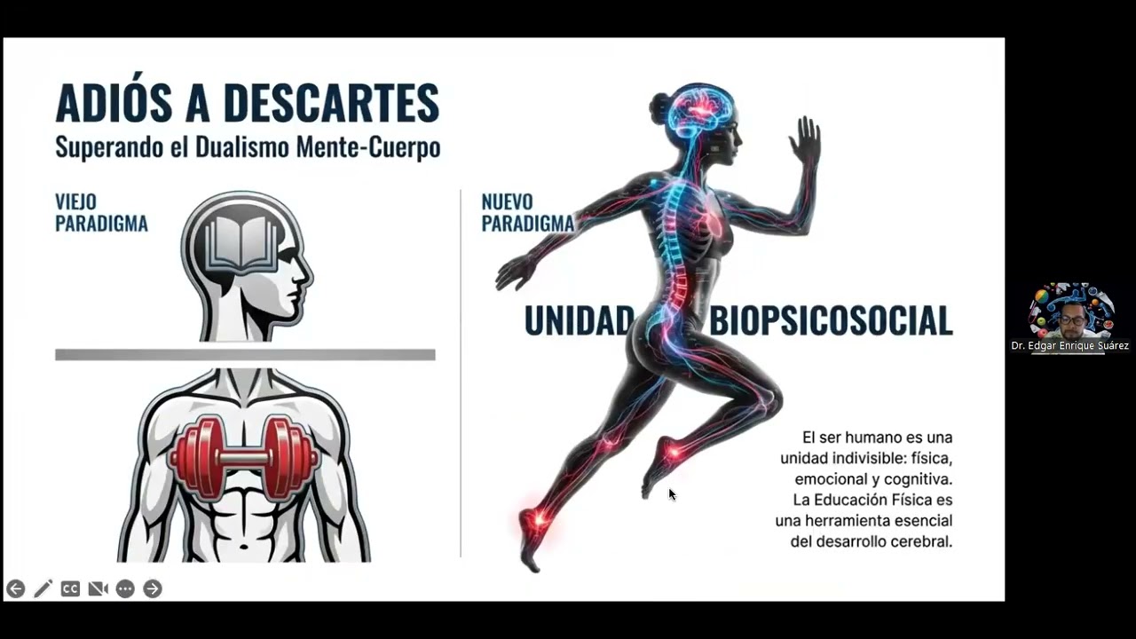 Neurociencias aplicadas a la Educación Física Dr PhD Edgar enrique Suarez Nava México IPD LIMA Peru
