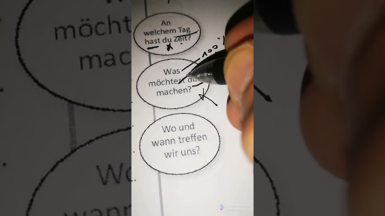 brief A1 ÖSD 2