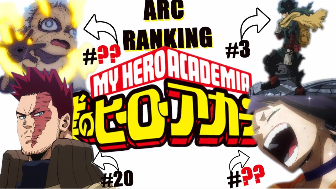 Every MY HERO ACADEMIA Arc RANKED