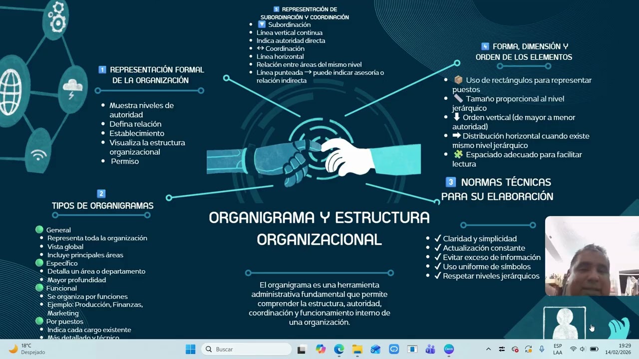 Tarea 4    Creacion Empresarial 1   Miguel Monzon 08117090   IMB PC Petapa