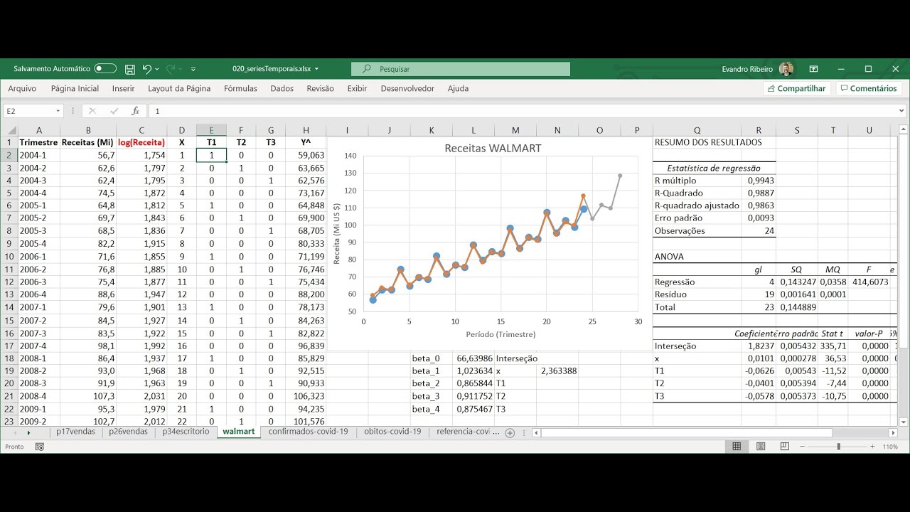 Séries temporais: Introdução com exemplos no Excel