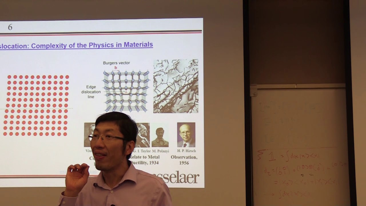 Introduction to Molecular Dynamics (2019)
