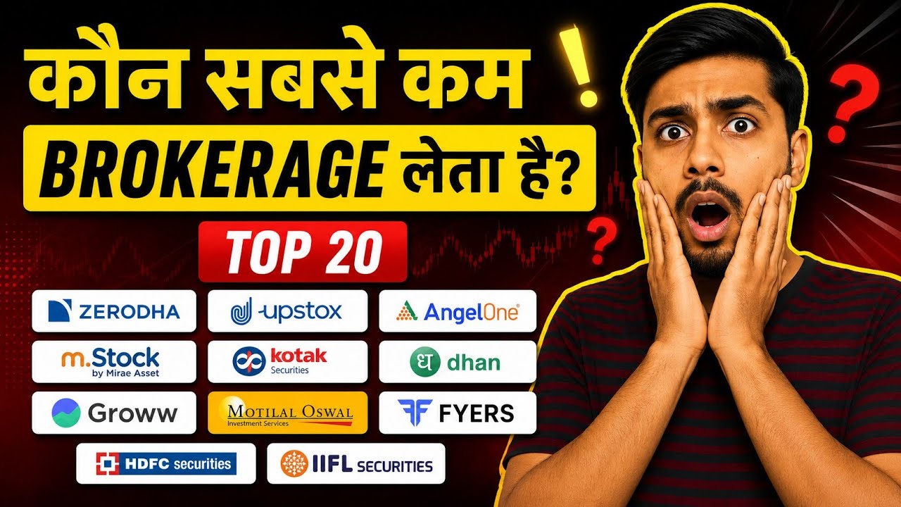 Lowest Brokerage Charges Demat Account 2026 🔥 | Which Broker Charges the Lowest Fees?