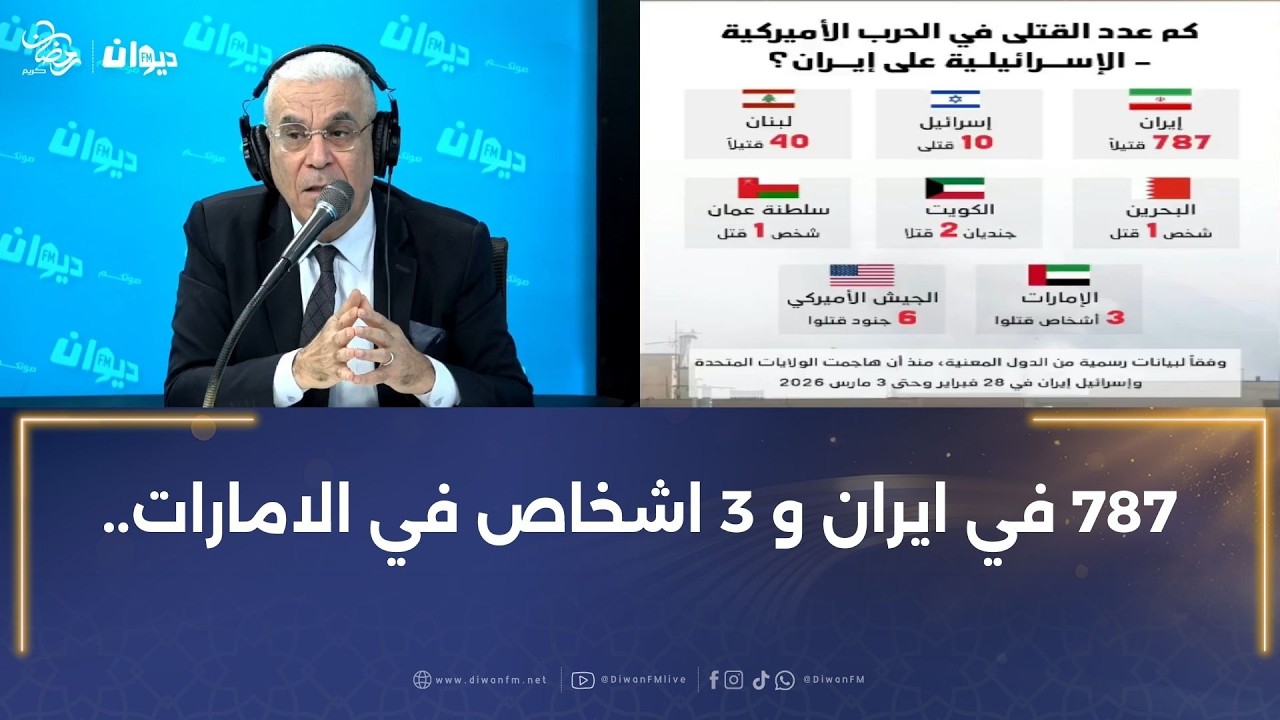 هذاعدد౹ڶـقـتـڶـى في בـȷب الڝـهـېـވأܩـريـكـېـة على ايران:العميد توفيق ديدي يفسّرالاستراتيجية العسكرية