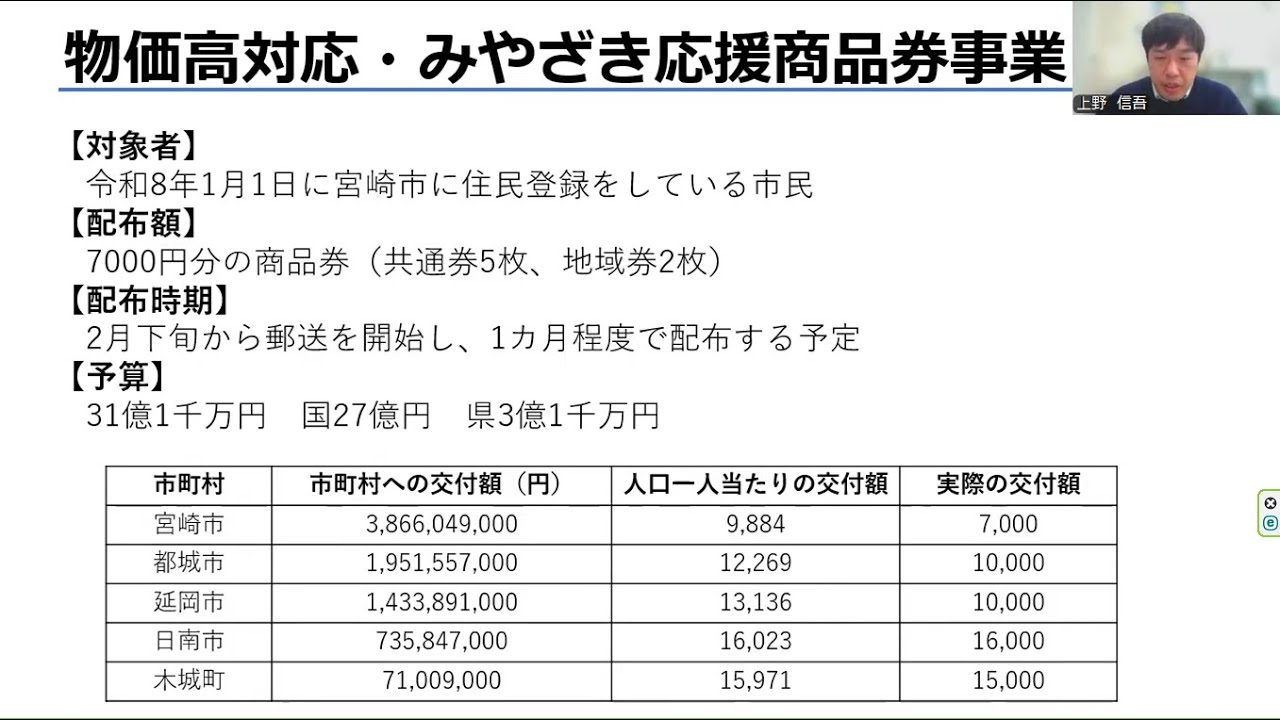 令和7年12月議会～一般質問あり～