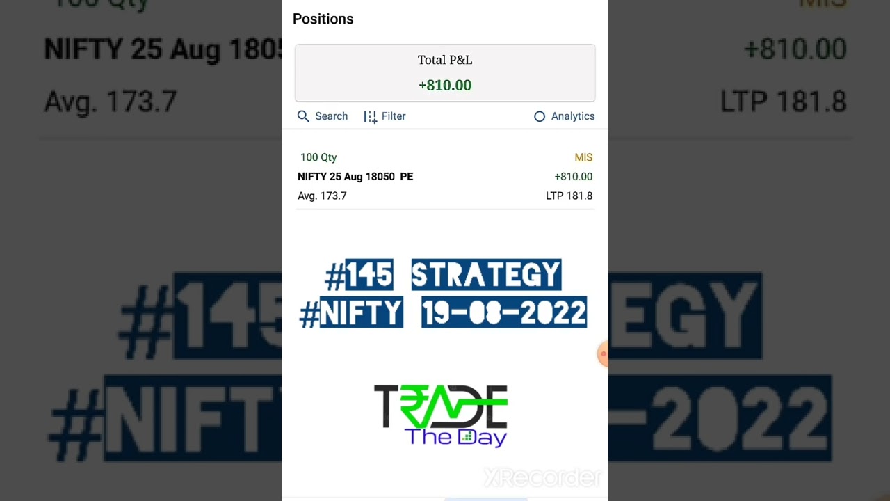 #145 #nifty Strategy,19-08-2022