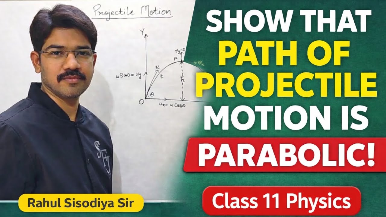 Why is Projectile Motion Parabolic? Full Derivation