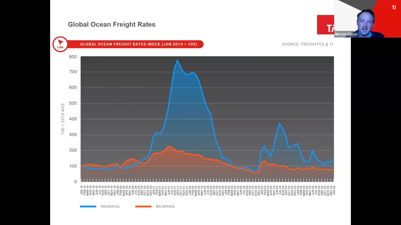Q1 2026 Air & Ocean Freight Rate Tracker Webinar