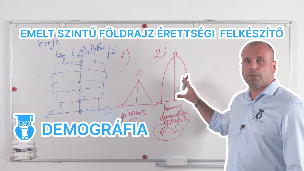 Demográfia, korfák, eltartók és eltartottak - Földrajz érettségi