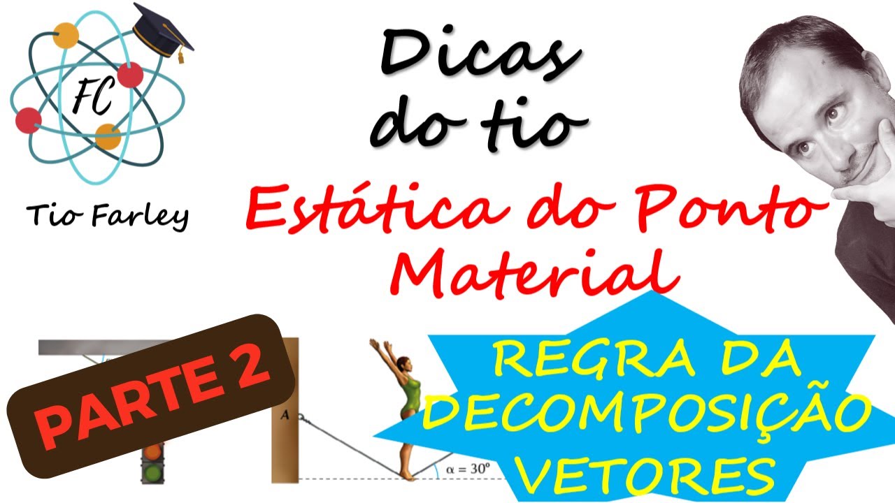 Dicas do Tio: Estática do ponto material - parte2- Decomposição de Vetores
