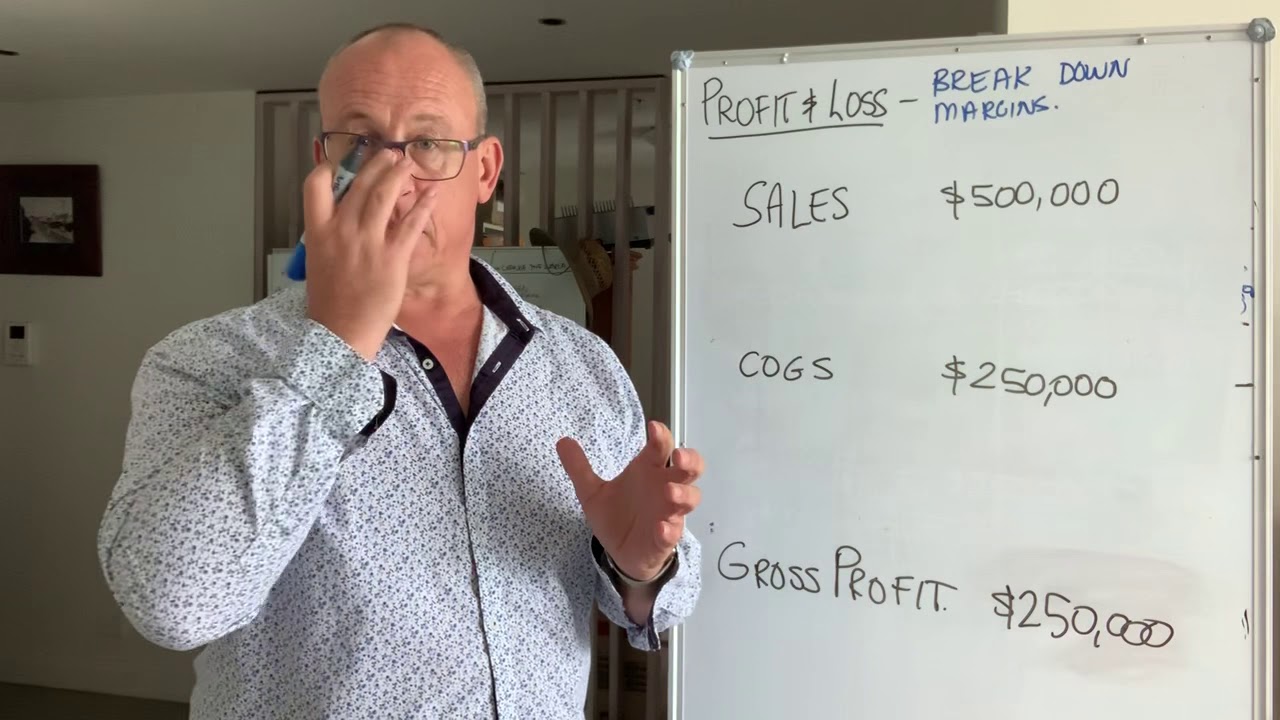 Profit and loss - margin breakdown