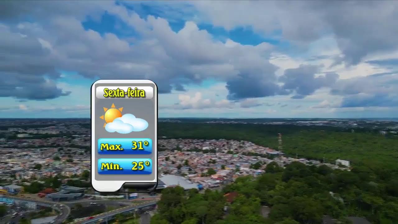 Manhã de Notícias 20/02/2026