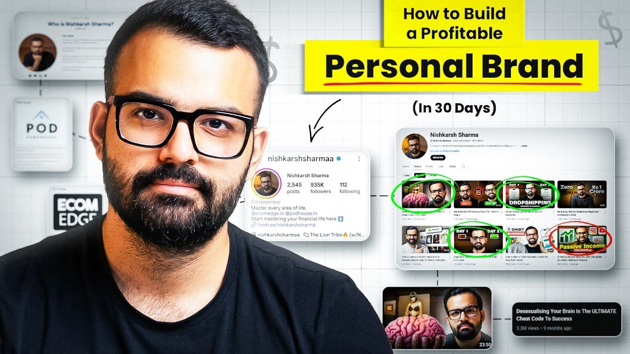 How To Start a Personal Brand in 2026 (That Actually Makes You Money)