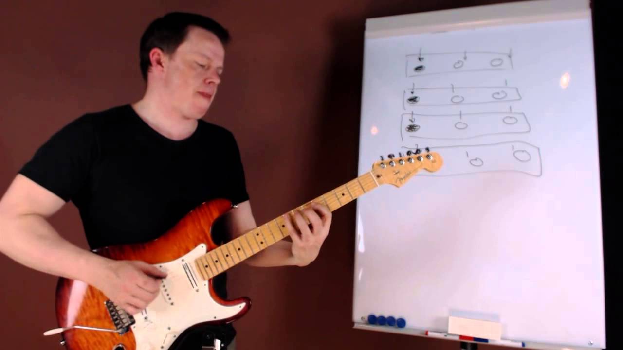 Crucial Alternate Picking Practice Insight