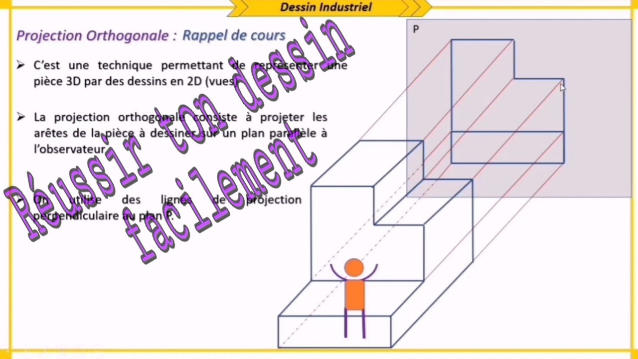 Projection Orthogonale : Rappel cours +Exercises d'application - Mechanical Industrial Drawing