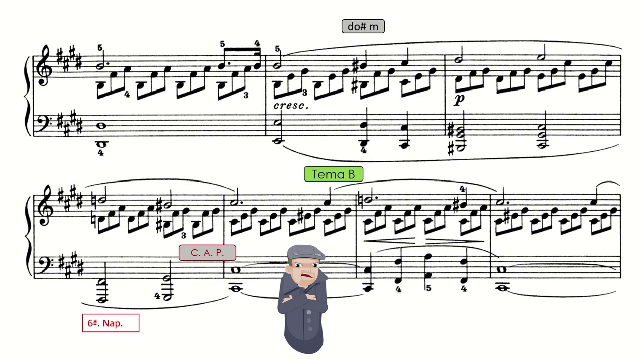 🎵 Beethoven: Sonata nº. 14, op. 27, nº. 2 (