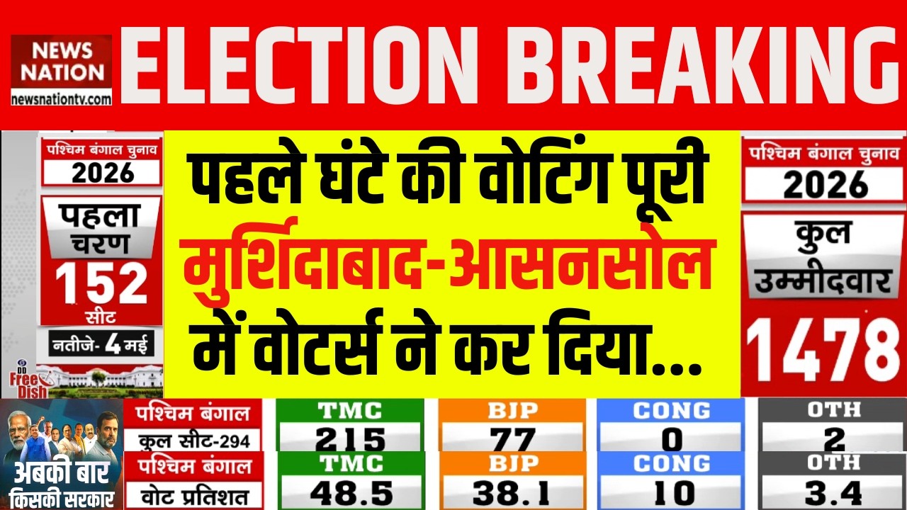 Bengal Election 1st Phase Voting: पहले घंटे में जोरदार वोटिंग, Murshidabad-Asansol में दिखा जोश!