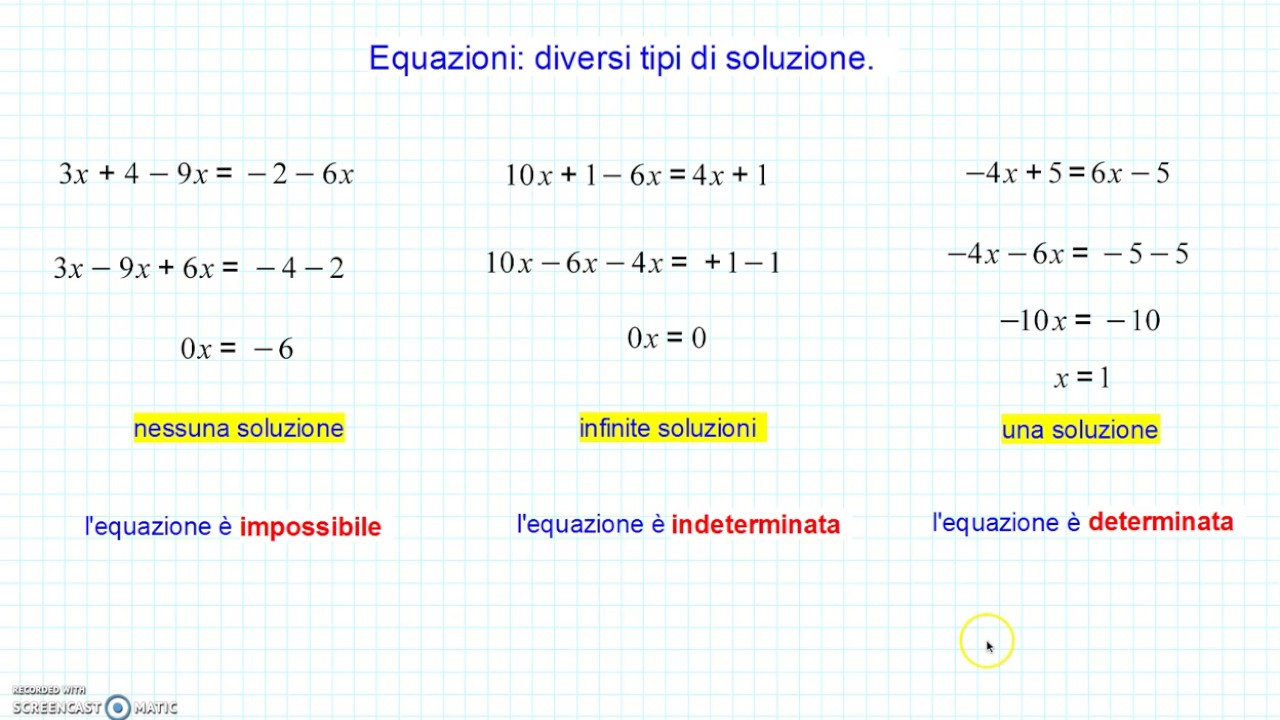 Equazioni determinate, indeterminate, impossibili