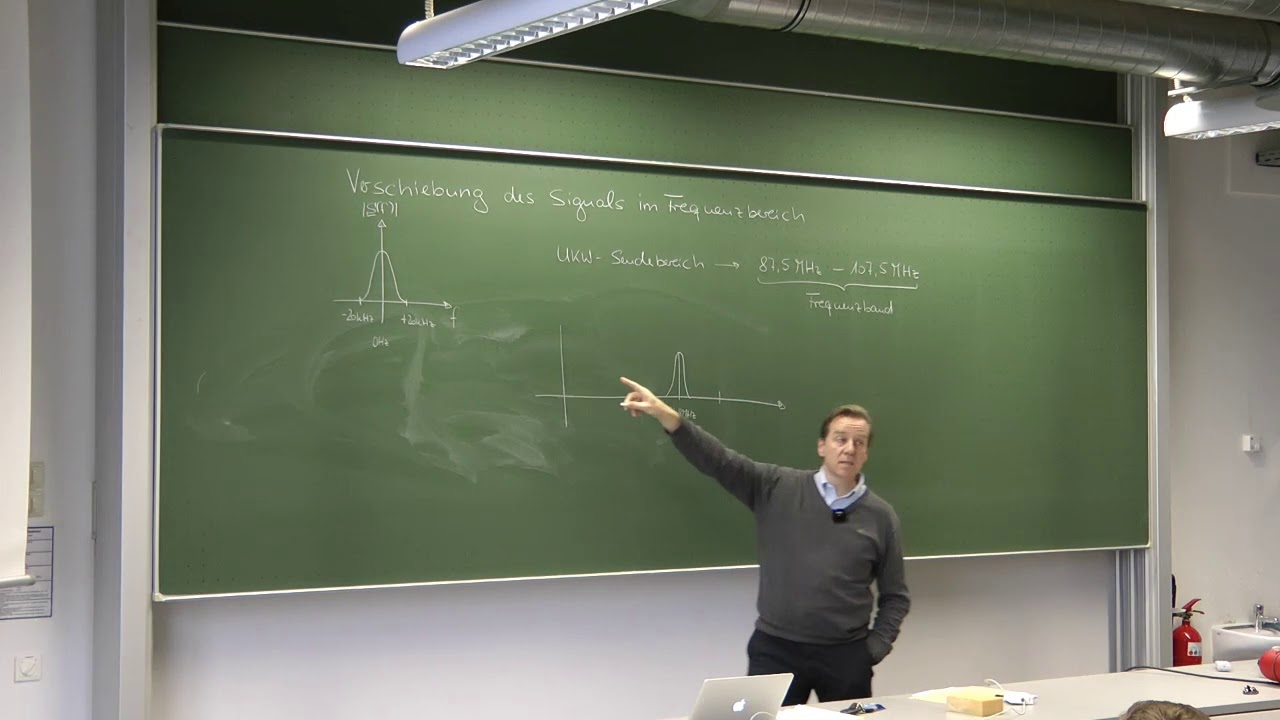 15. Hörsaalvideo Signalverarbeitung (FB MuT, Hochschule Koblenz)