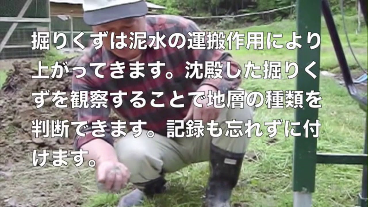 スタンダード2019