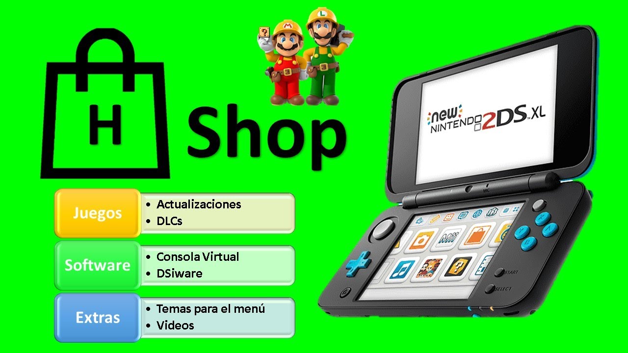 Que tal va la H_shop para 2DS/3DS? Instalación y un par de consideraciones.