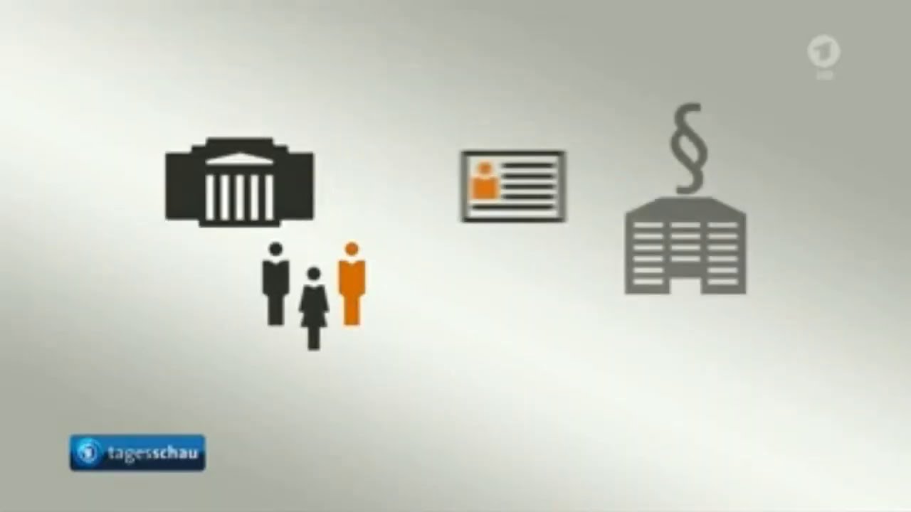 Geldwäsche, $2 Billionen über internationale Banken - 20.09.2020
