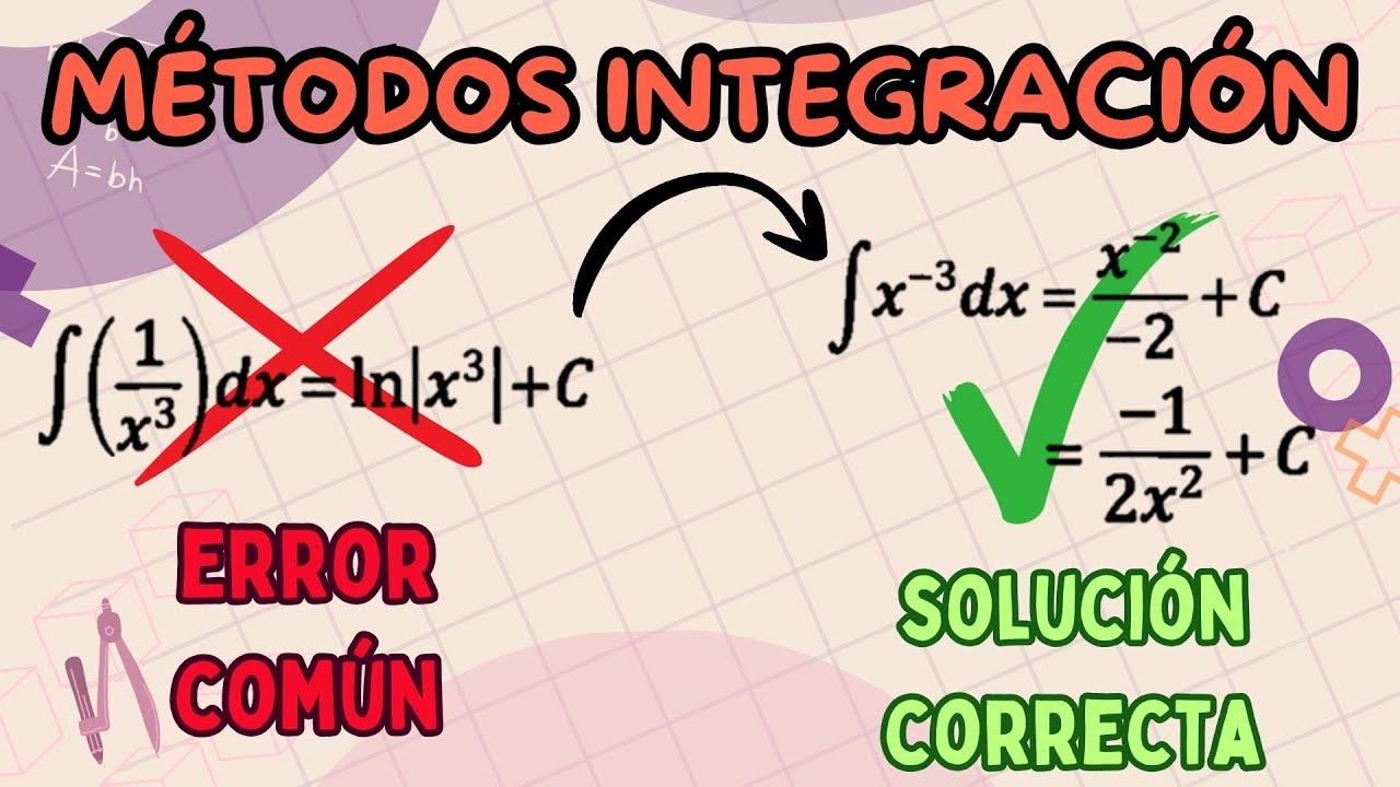 El ERROR ❌ ❌ que cometes al integrar potencias (y la única excepción)