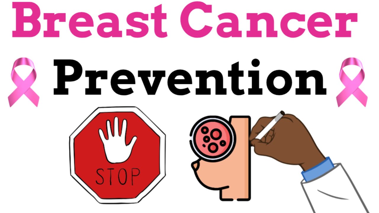 These risk factors will lead to Breast Cancer - Heres what you need to do (Easy Understanding)