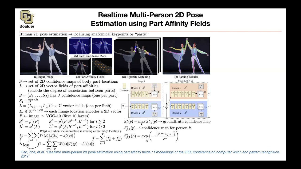 Part Affinity Fields (Continued) | Lecture 32 (Part 1) | Applied Deep Learning (Supplementary)