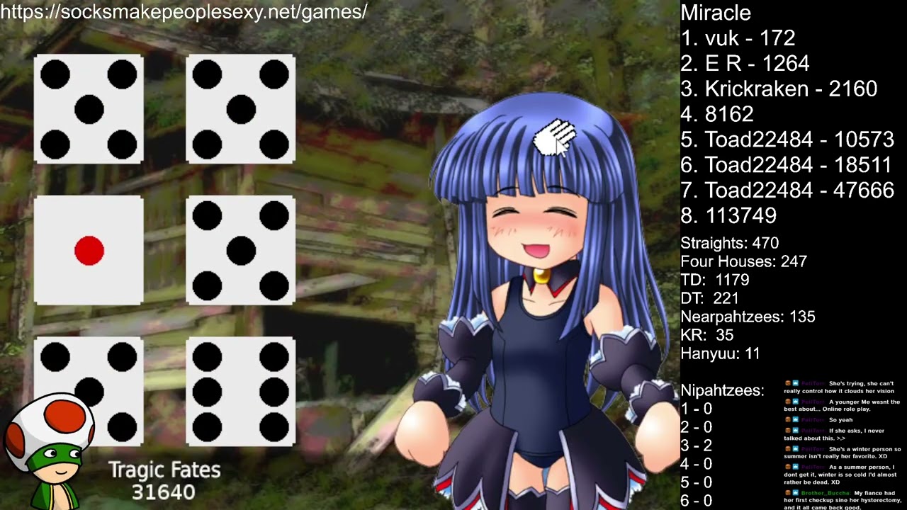 The Daily Nipah 4 | Part 151