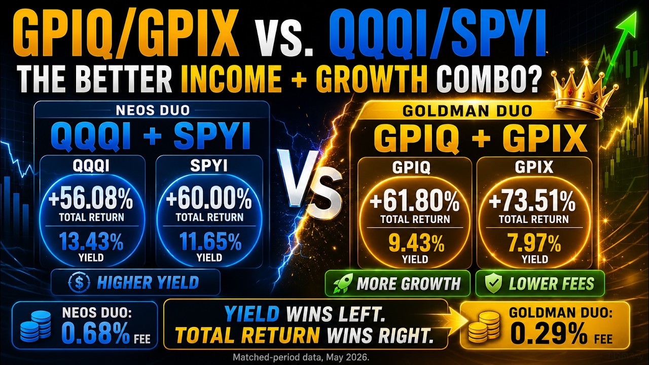 $GPIQ $GPIX против $QQQI $SPYI (одна пара НАМНОГО лучше... но о ней говорят меньше...)