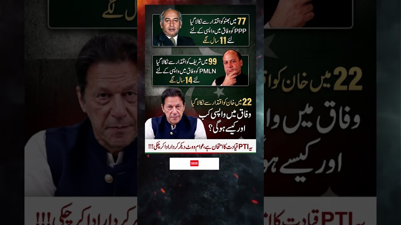 Imran Khan vs PMLN vs PPP | Pakistan Politics Comparison | PTI Leadership Debate 2026