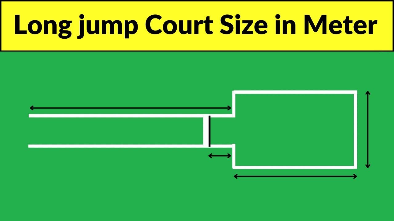 Long jump Court Measurement | long jump dimensions | long jump court marking | long jump ground size