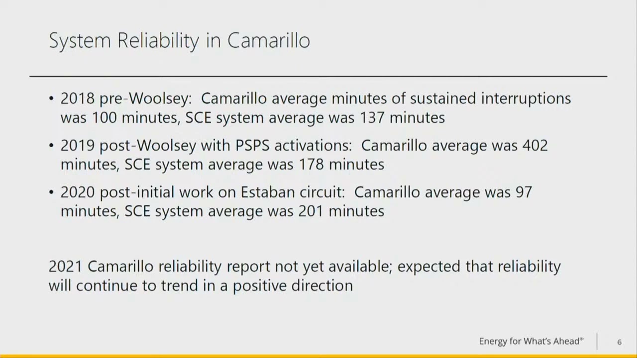 SCE, Wildfire Mitigation/Reliability