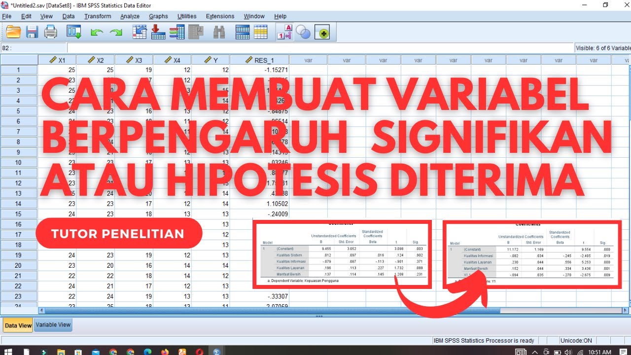 Cara Membuat Variabel Berpengaruh Signifikan atau Hipotesis Diterima