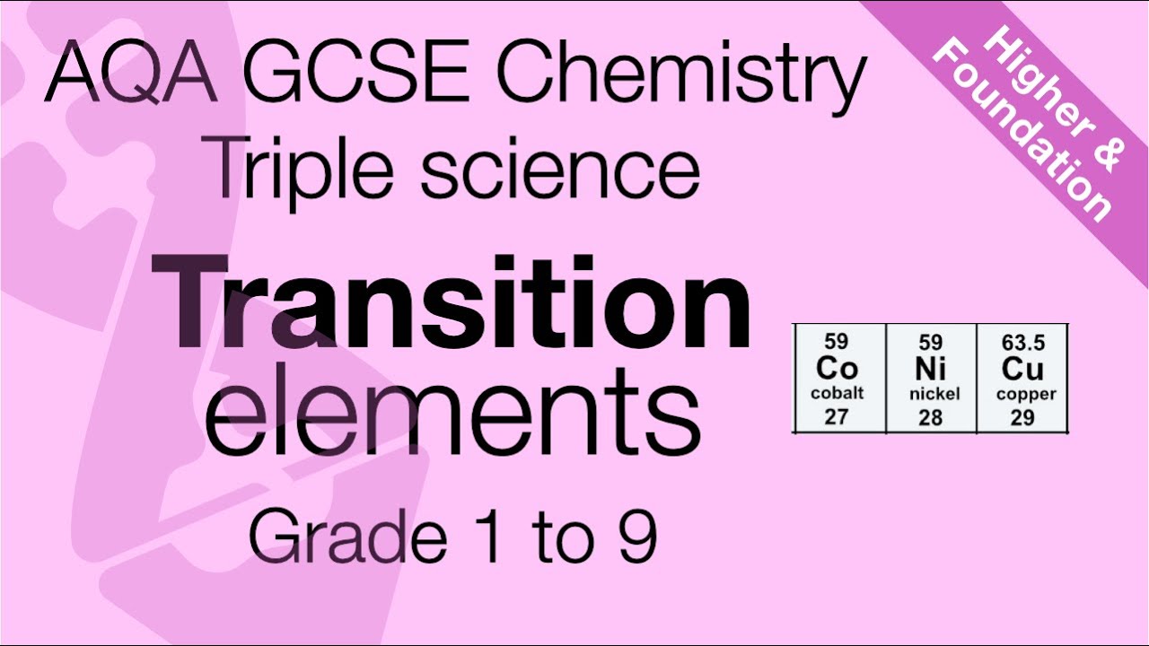 Химия AQA GCSE: Переходные элементы | Свойства и применение