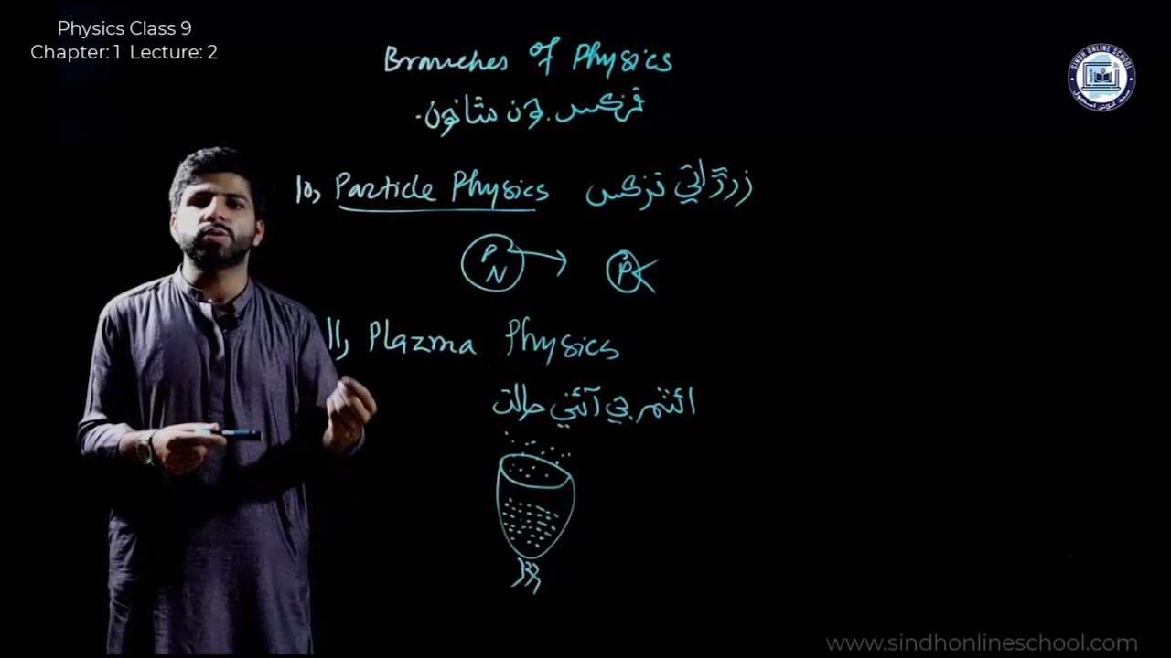 Branches of Physics | Physics Class 9 | Chapter 1 | Lecture 2 | Sindh Online School