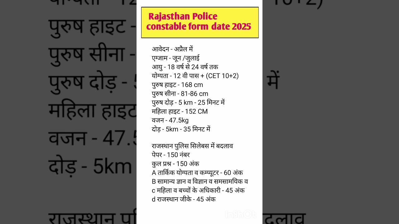 Rajasthan Police Constable Vacancy 2025  Raj. Police Bharti Notification  #rajasthanpoliceconstable