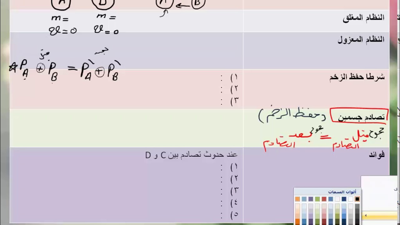 المحاضرة السابعة في مادة الفيزياء الجزء 7 : التصادم في بعدين والارتداد