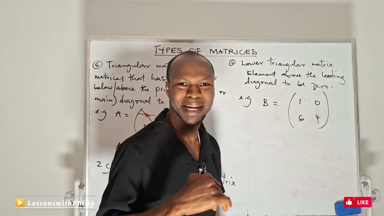 UNDERSTANDING TYPES OF MATRICES WITH EXAMPLES