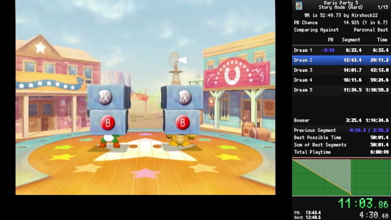 【世界記録】マリオパーティ5 ストーリーモード(むずかしい) RTA in 45:28.133