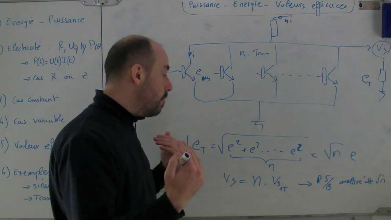 61 - Tutoriel : Energie, puissance et valeurs RMS