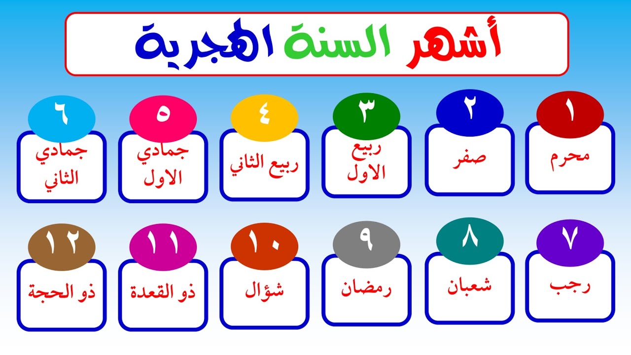 الشهور الهجرية للاطفال | تعليم الاطفال  التقويم الهجري