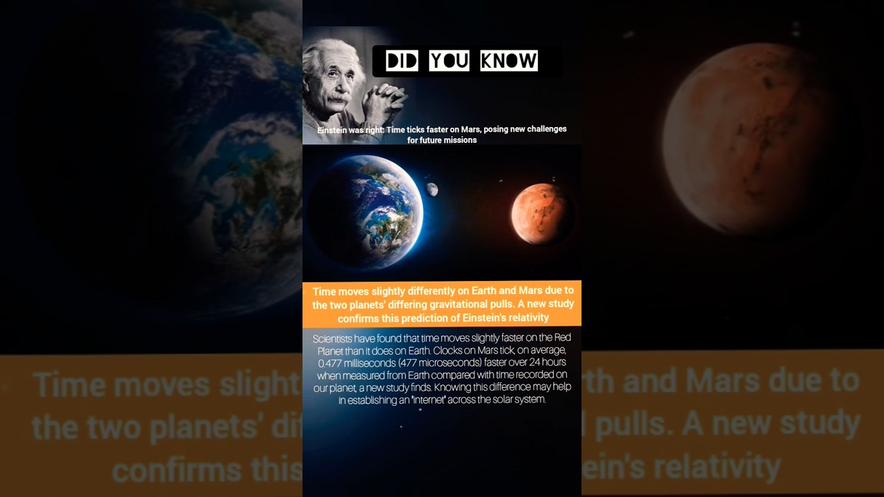 Time ticks faster on Mars planet 